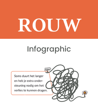 <b>Wat is rouw?</b> <br>Deze infographic over rouw legt het helder en overzichtelijk uit.