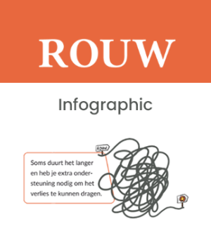 Wat is rouw? Deze infographic over rouw legt het helder en overzichtelijk uit.