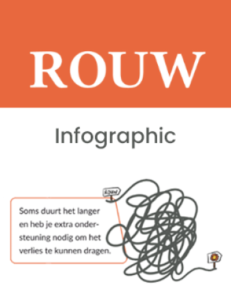 Wat is rouw? Deze infographic over rouw legt het helder en overzichtelijk uit.
